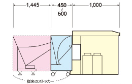 ヨコ出力菊全・B2サイズのサイズ比較